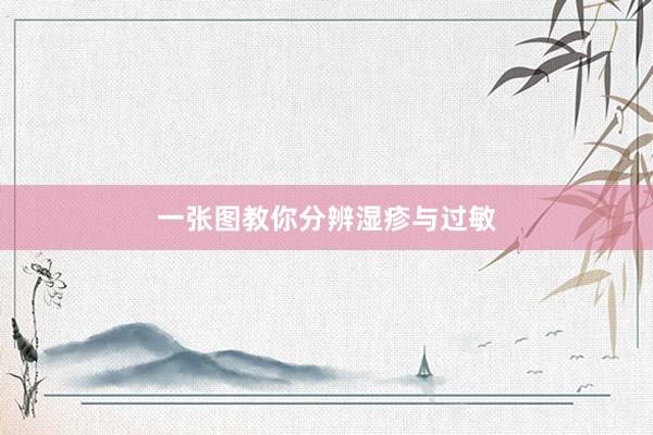 一张图教你分辨湿疹与过敏